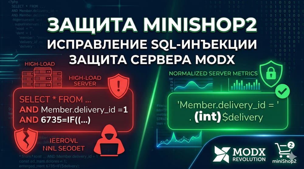 Исправление SQL-инъекции в miniShop2 (MODX) &mdash; решение проблемы в msOrderHandler